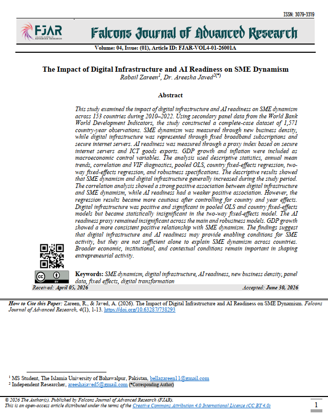 The Impact of Digital Infrastructure and AI Readiness on SME Dynamism